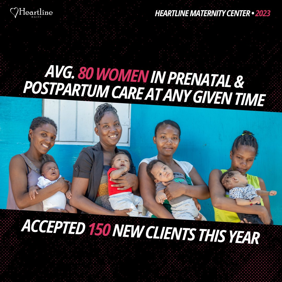 Change happens when you invest in families with Heartline! We're seeing an impact as a result of your generosity! 

Consider a year-end gift today and change lives! heartlinehaiti.org/donate