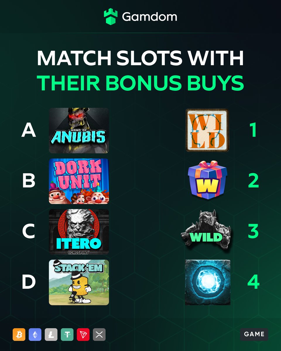 gamdom's tweet photo. Who's ready to play and win? 🎰💸

Match the slots with their bonus buys and drop your userID for a chance to win free spins on one of these thrilling games! 🎁✨

Good luck!🍀