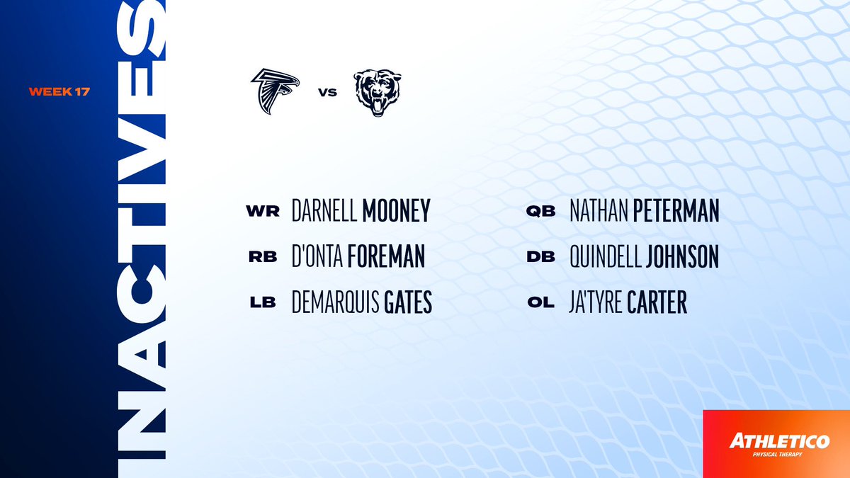 Inactives for #ATLvsCHI: