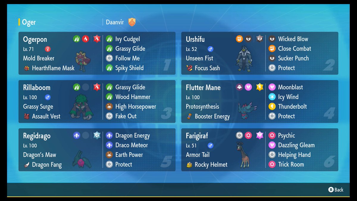 Here's the team I used to get T32 at the VGC Trainer School Open. Ran into a really rough matchup in cut, thank you for hosting @Andrewox1993 !