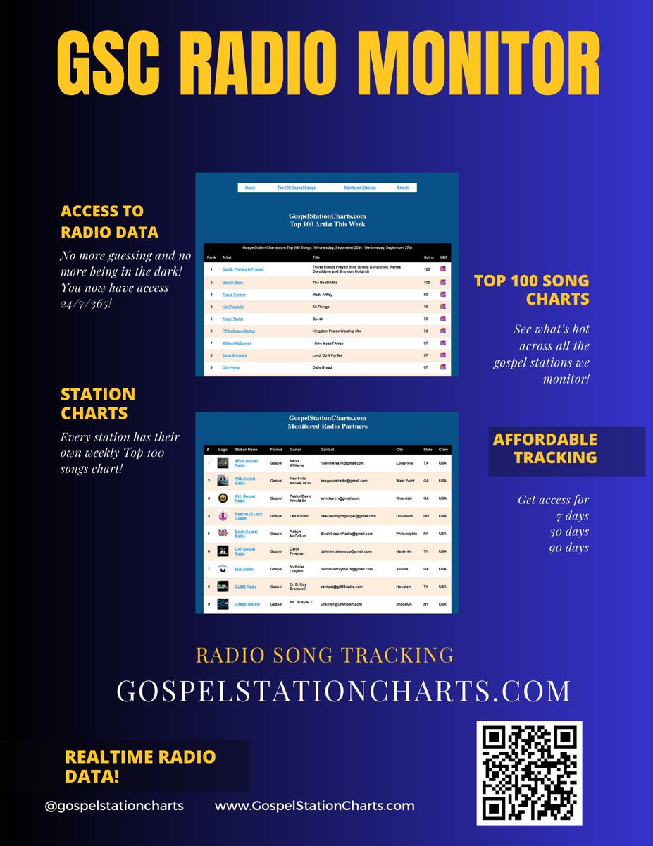 NiaRadioNetwork.com tweet media