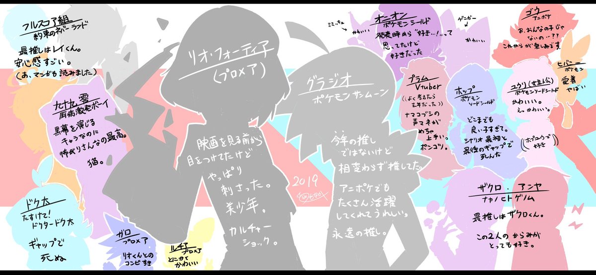 自分がまとめたかった

2019・2020 