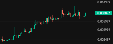 RedTigerCrypto tweet media