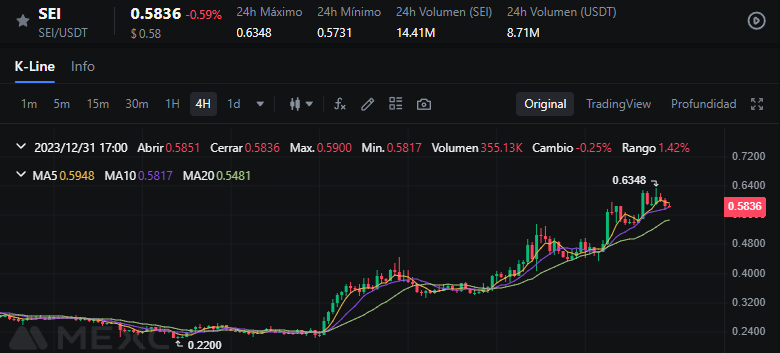 RedTigerCrypto tweet media