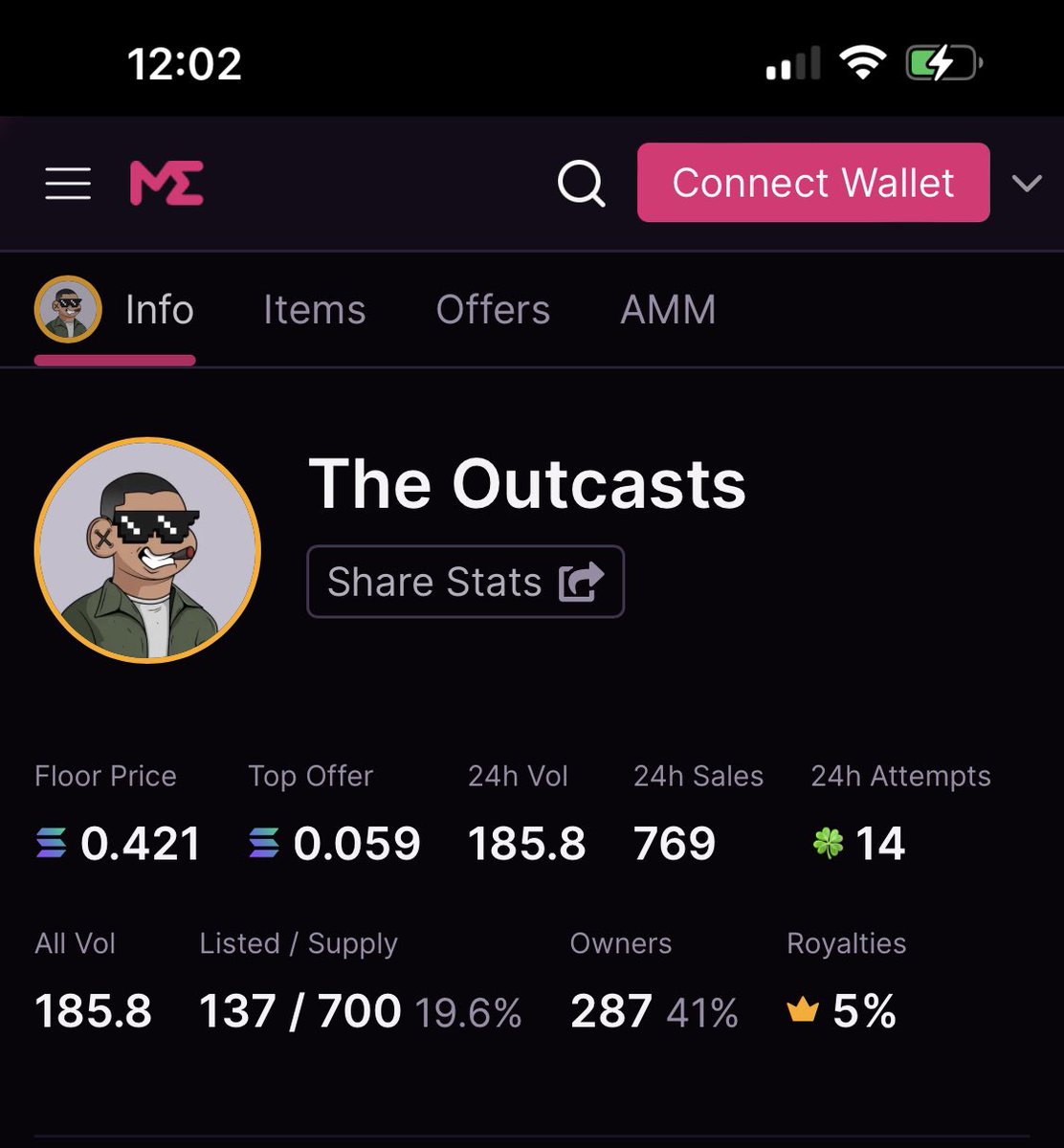 GrimDegen's tweet image. I woke up.. had coffee.. checked the floor on @theoutcastsnfts 

WAGMI 🚀🚀🚀🚀🚀🚀🚀

#SolanaSunday #Outcasts