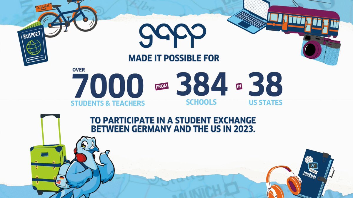 gappexchanges's tweet image. 🌍What a phenomenal #GAPP year it has been! Over 7.000 students from 384 schools in 38 US states embarked on incredible student exchange trips with the #GermanAmericanPartnershipProgram. ✨Thank you for your support and for sharing your stories with us #gappexchanges @gi_newyork