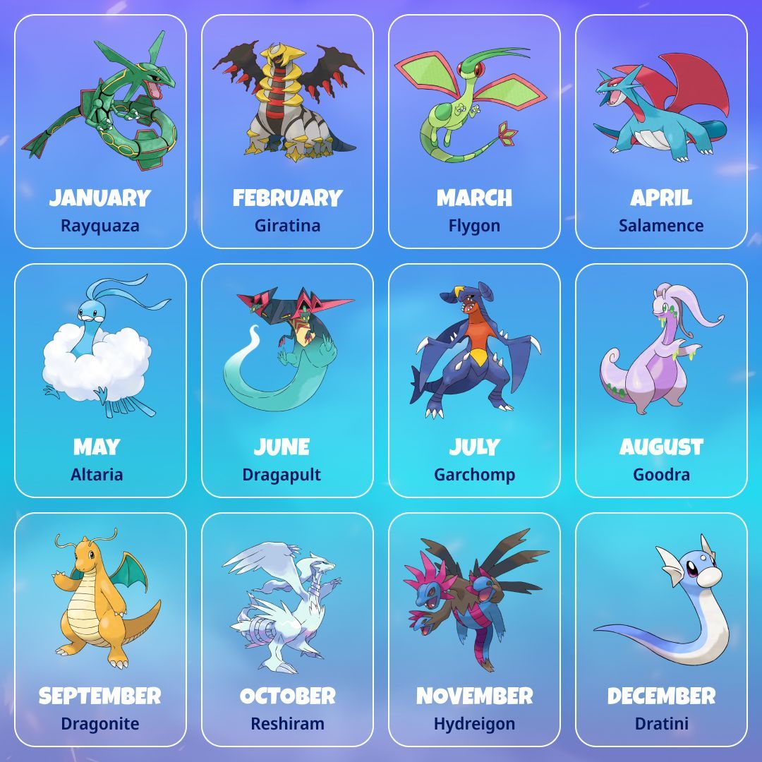 In the Year of the Dragon, Your Birth Month Becomes Your New Pokémon🐲
🛑buff.ly/3NLym8B
#Pokemon #Dragon #DragonYear #DragonType