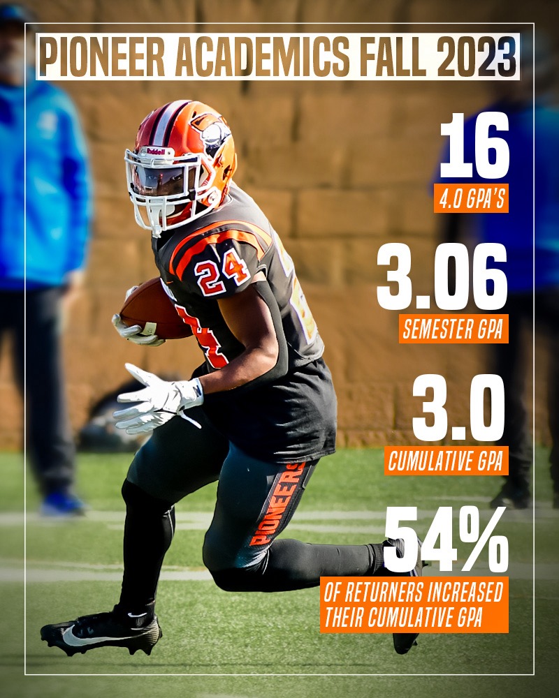 piofootball's tweet image. Fall Pioneer Academics. Standard set and Standard met. #Family #StudentAthletes