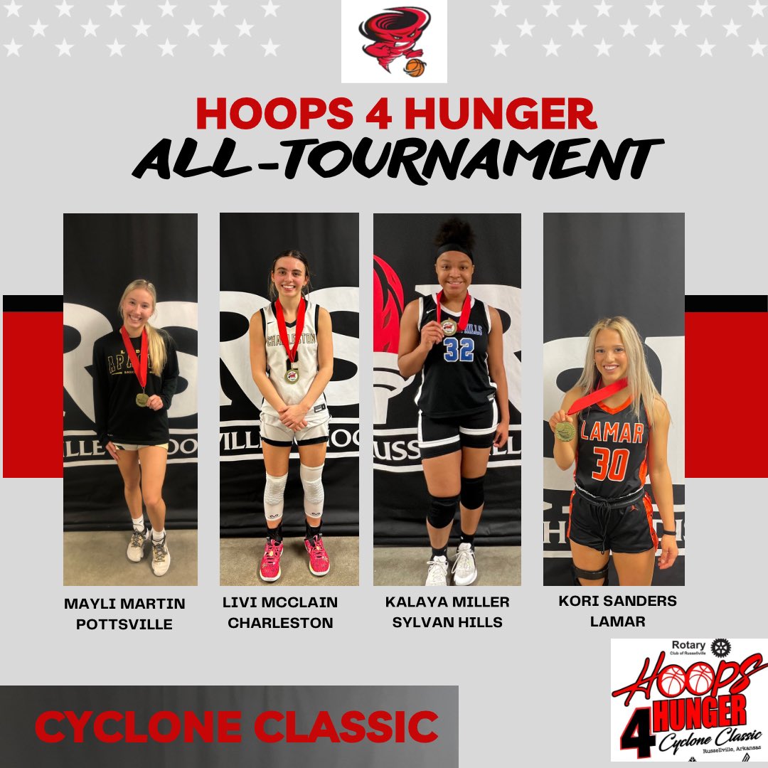 Hoops for Hunger Cyclone Classic 2023 All-Tournament team and Results!