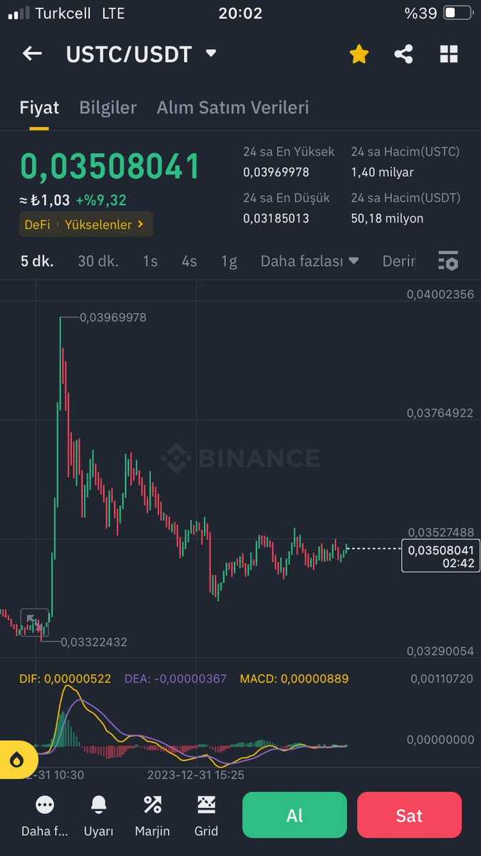 Alzheimer tweet media