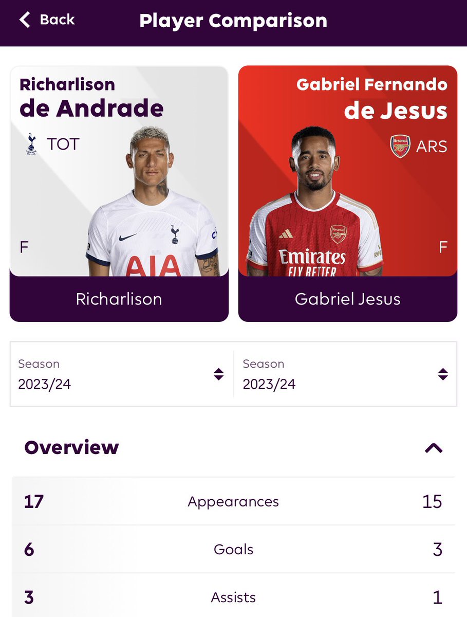 🇸🇪 (@axelthfc) on Twitter photo 