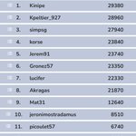 Photo by Bet4fun - Pronostics sportifs 100% gratuits (@Bet4funapp)
