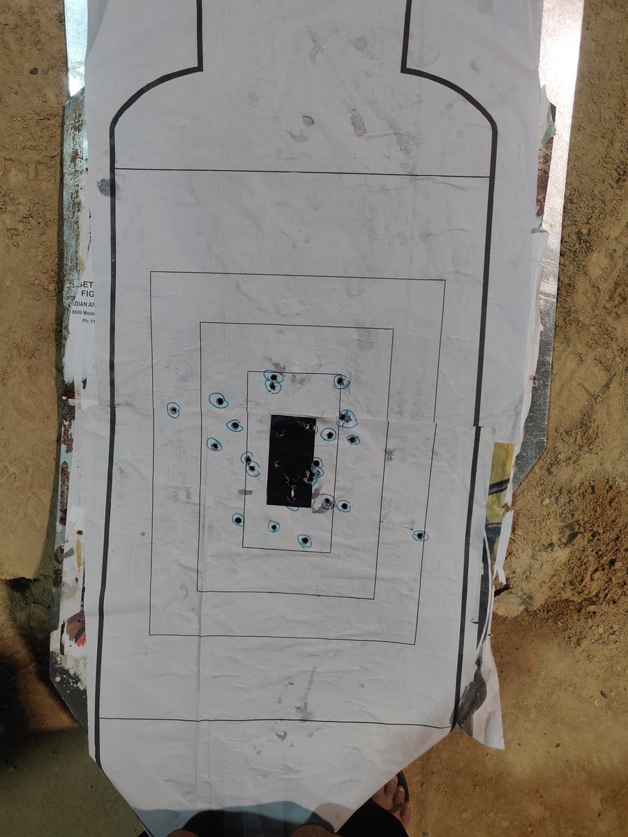 Last favorite activity of the day, of this year. Fired from 25 yards( 23 metres) distance. Glock pistol. 9 bullets in the bull's eye. All on target. Year ending on a satisfactory, happy note.