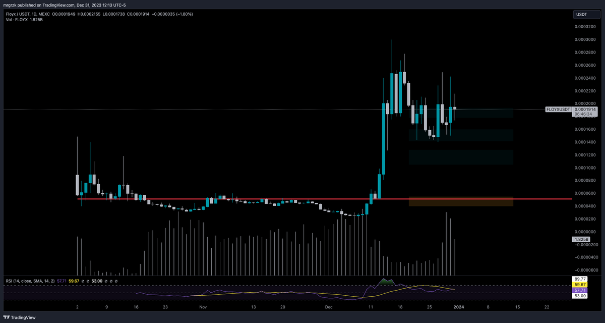 grexchain tweet media