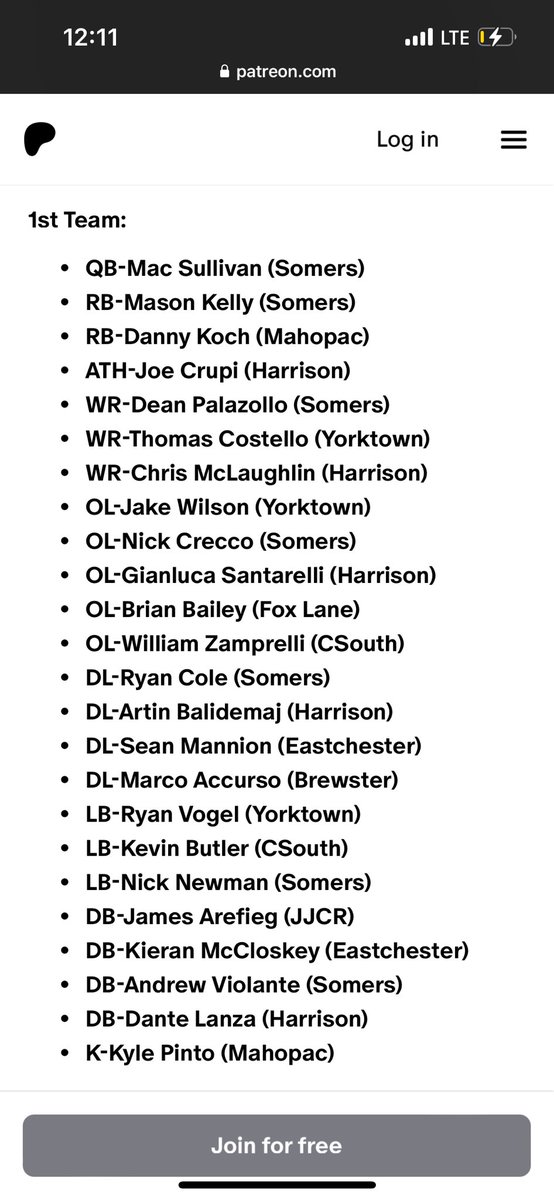 Somers Varsity Hoops (@somersboyshoops) on Twitter photo Big s/o to 2 of our guys:
Mac Sullivan & Andrew Violante of <a href="/SomersFootball/">Somers Football</a> for being recognized by <a href="/FaMSportsVF/">FaM Sports New York Varsity</a> as Section 1 1st Team All-Stars.
Congrats to these 2 great young men&the rest of the Somers student athletes recognized. Well deserved! Big s/o to 2 of our guys:
Mac Sullivan & Andrew Violante of <a href="/SomersFootball/">Somers Football</a> for being recognized by <a href="/FaMSportsVF/">FaM Sports New York Varsity</a> as Section 1 1st Team All-Stars.
Congrats to these 2 great young men&the rest of the Somers student athletes recognized. Well deserved!