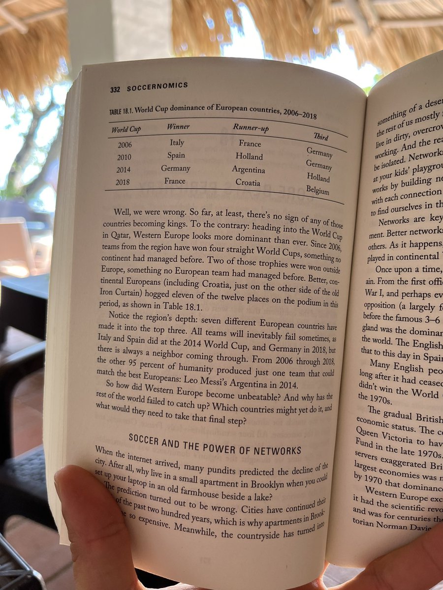 diegohv87's tweet photo. ¿Porque Europa Occidental domina el fútbol internacional? 

🧠📚⚽️

#Soccernomics https://t.co/4uHD6WX74F