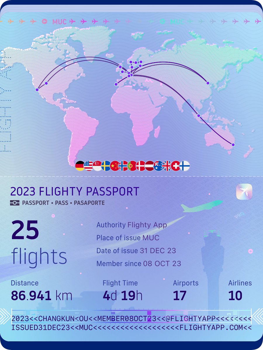 Changkun Ou tweet media