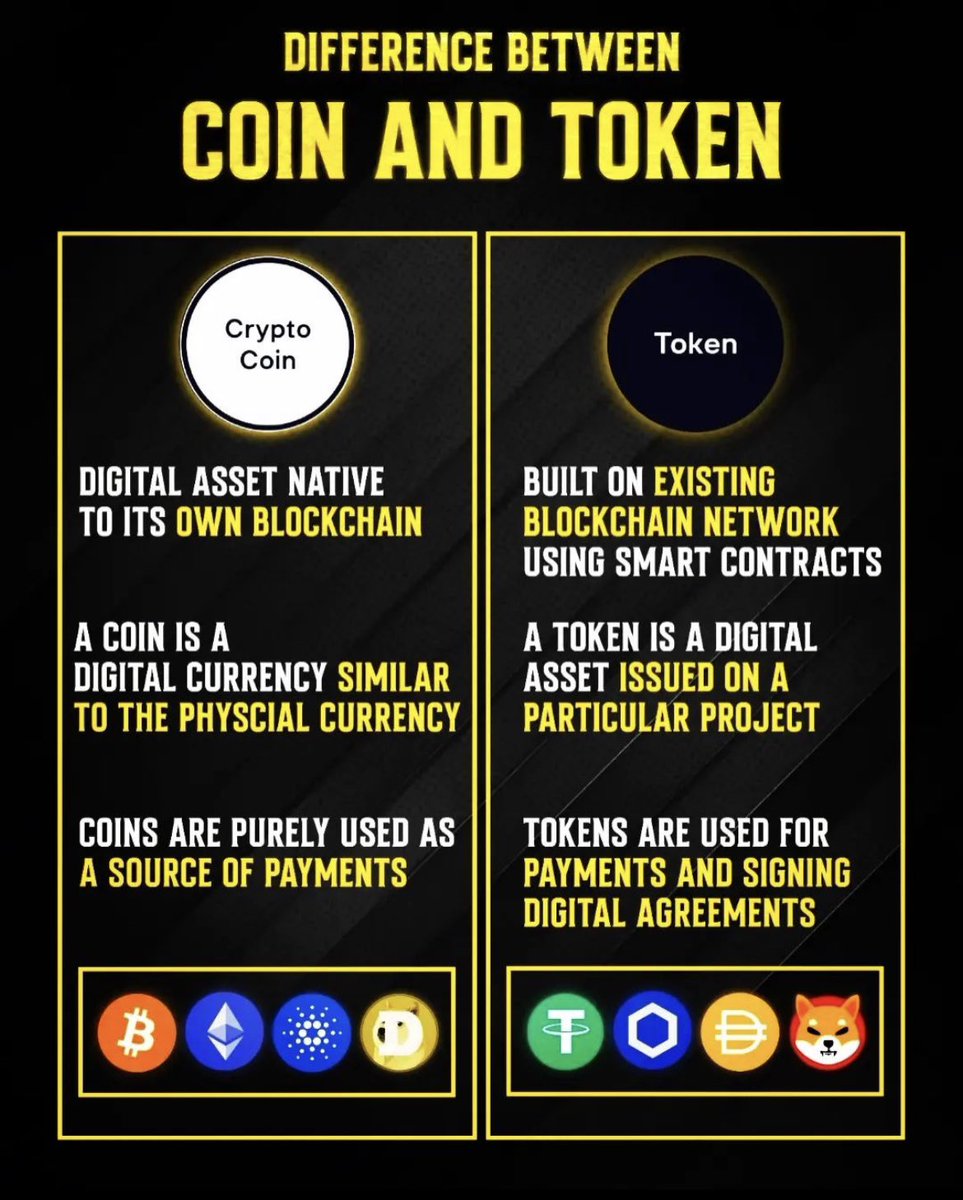 DIFFERENCE BETWEEN COIN AND TOKEN #CryptoBasics #CoinVsToken #Blockchain101