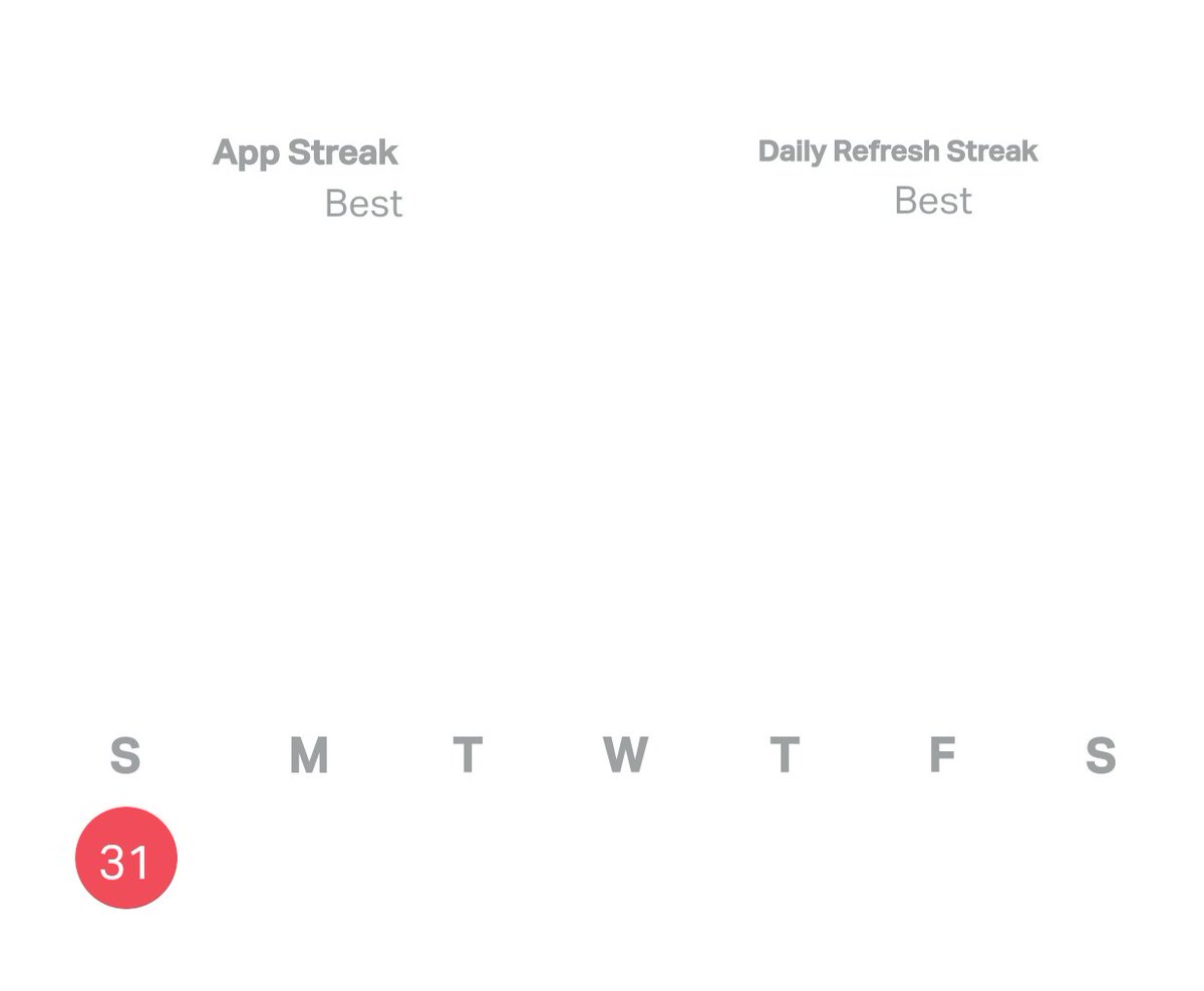 BeardedPriest1's tweet image. 144 weeks 
289 days in the Bible the missing ones re on hardcopy Bible 
#BibleChallenge
#UshareBible #BibleStudy #CountdownTo2024