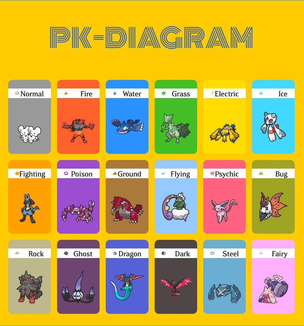 Miroceronte (@miruz92) on Twitter photo 