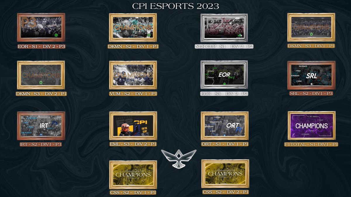 🔶 2023 🔶

With the year ending, let’s have a look at our an accomplishments for 2023. Next year we aim for even greater things🫡

Proud of the whole team 🧡

#ForTheGlory