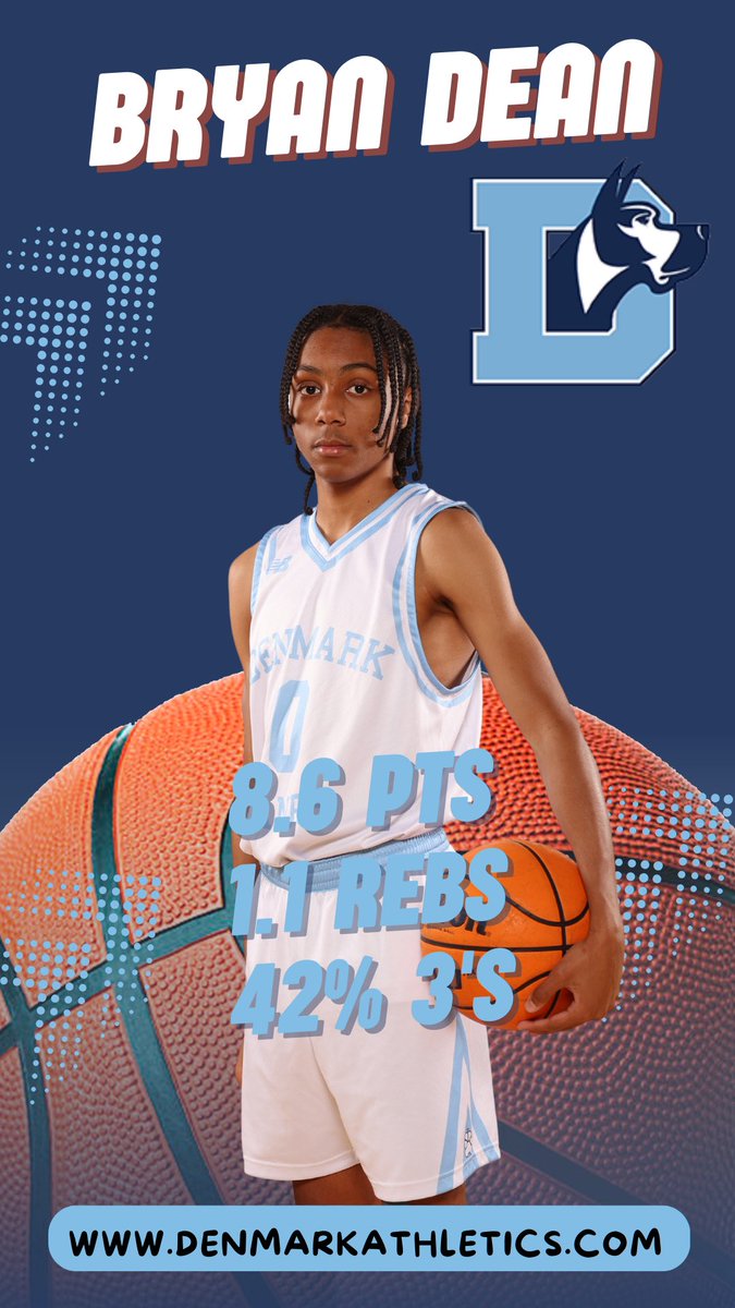 thru 14 games…

c/o 2026 sophomore SHOOTER <a href="/SwagDean3/">Bryan Dean</a> 

37-88 from 3’s (42%)