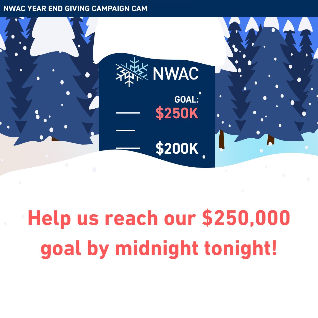 Northwest Avalanche Center tweet media