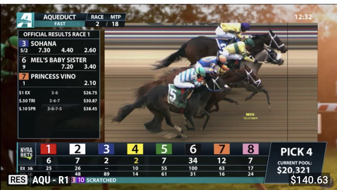 TopLineTBs's tweet photo. Proud breeder moment!! “Sohana” by Solomini wins a gutsy MSW first time out at Aqueduct! First Ny Breeders Award! So proud of this filly she was a @OBSSales March grad purchased by @cscherer1984 for @GregHoffman13 and partners! @McMahonSaratoga #Solomini @bradcoxracing @KendrickCarmou1 great ride.