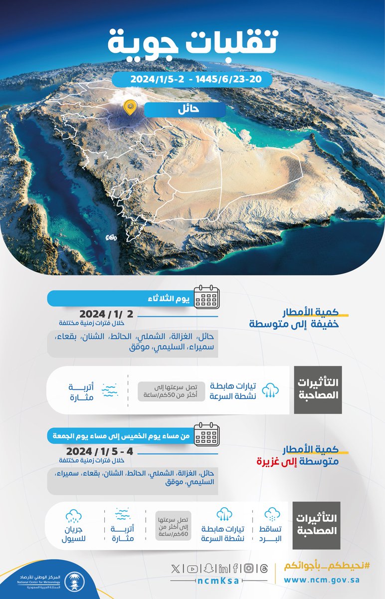 ⚠️ تقلبات جوية على منطقة #حائل من يوم الثلاثاء الى يوم الجمعة 05 /01 /2024 م .