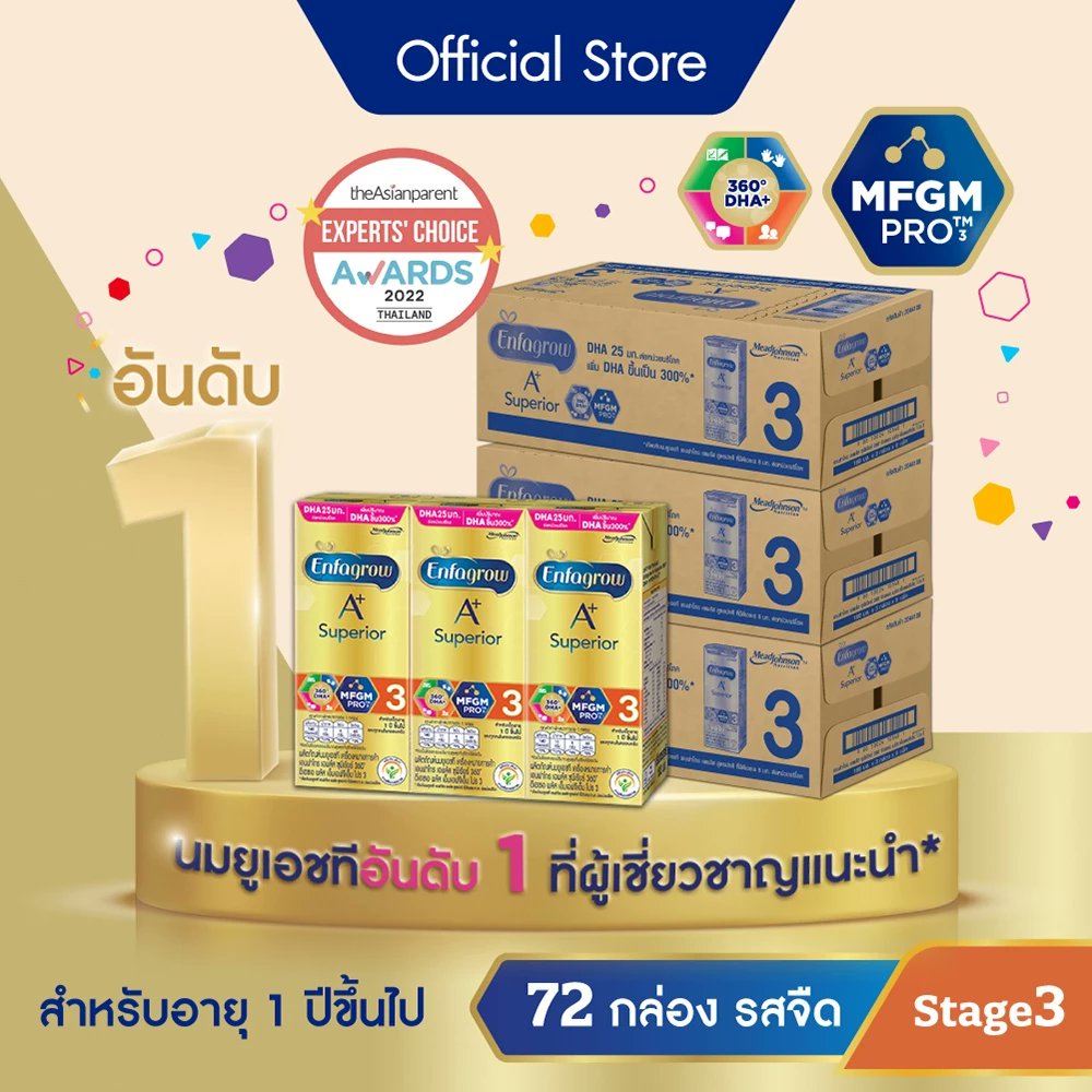 joydk0927540390's tweet photo. #Enfagrow UHT #เอนฟาโกรเอพลัส #ซุพีเรียร์ #นมกล่องยูเอชที สูตร 3 รสจืด 24 กล่อง 180 มล. x3 ลัง ลดราคา 21% เหลือ ฿1,441 เท่านั้น! ซื้อได้ในแอป Shopee ตอนนี้เลย!
#ช้อปปี้ถูกชัวร์
https://t.co/8gfFGkIusv https://t.co/7kB2fDhqyL