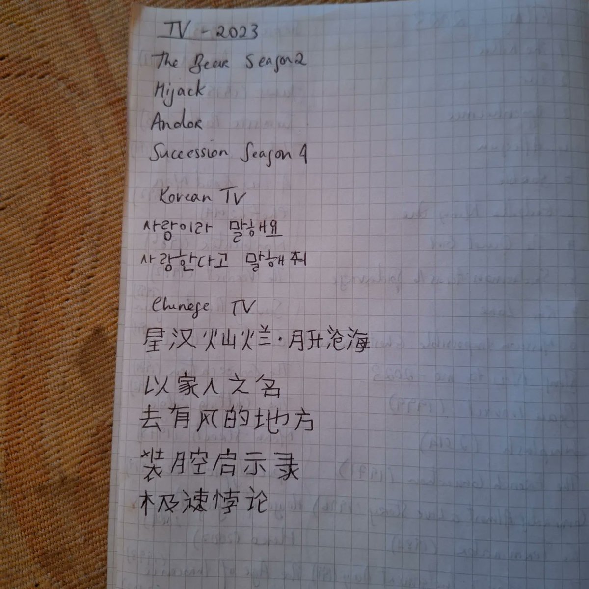 My best of lists for 2023: The films, books, and TV I enjoyed the most! I don't have a reliable source for finding fiction that suits my taste (I've learned booktok is not to be trusted), so I'm looking for recommendations.