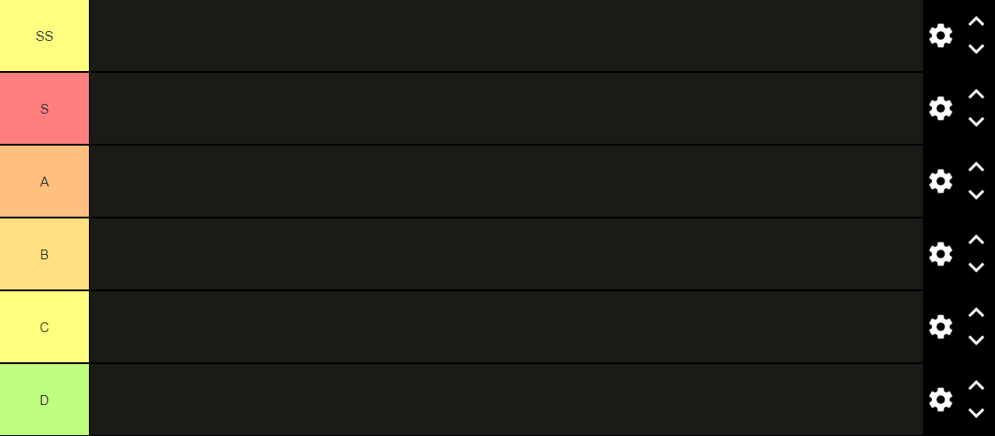 My top ranked maps of 2023 (Seen this trend running around twitter)