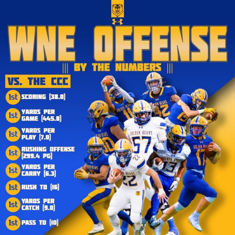 Can’t wait to see what 2024 has in store #OneBetter #FastPhysicalFinish