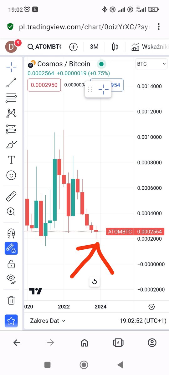 thGenerat's tweet photo. @whenyellowlambo @piotr_rataj Cierpliwości. $atom, a razem z nim cały ekosystem dopiero szykuje się do startu https://t.co/Ox49UWDFD7