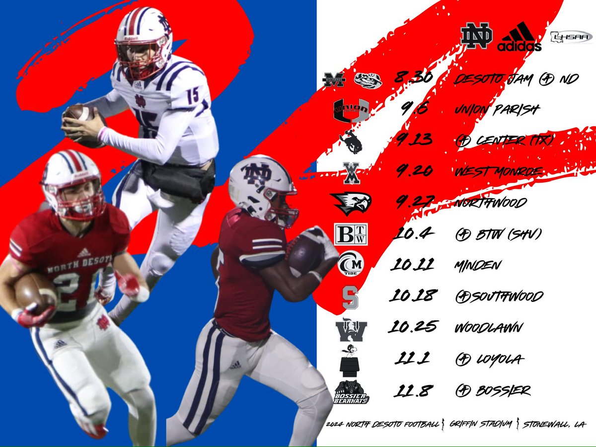 250 Days and Counting….