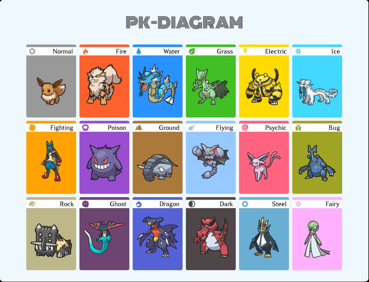 Luca_fmatos's tweet photo. só pelo prazer de ser nerd https://t.co/PcLl5KYTyA