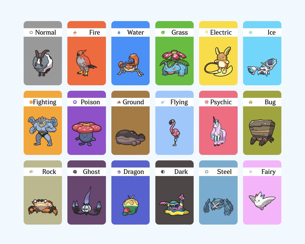 whosthemann's tweet photo. @pkmncast https://t.co/tbI7h46y8W