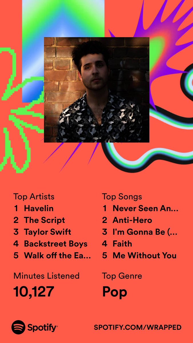 srimoy_b's tweet photo. #SpotifyWrapped :
In 2023, I have listened to 995 songs from 687 artists ( only on @Spotify platform )
My top 5 artists are:
* @WalkOffTheEarth
* @backstreetboys
* @taylorswift13
* @thescript
* @HavelinOfficial
My top 5 songs are:
* #MeWithoutYou
* #Faith
* #IMGonnaBe500Miles
* #AntiHero
* #NeverSeenAnythingQuiteLikeYou
@AppleMusic @youtubemusic @SpotifyUSA