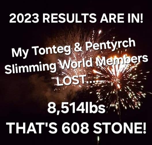 CazwenSW's tweet photo. ✨️🌟🥂❤️Could NOT be more proud of each &amp; every one of my incredible @SlimmingWorld Members!
Thank you to Tonteg Community Centre &amp; Pentyrch RFC for hosting us for another year at their venues, and to you..our followers..who take time to support us all!
Happy New Year 🥂🌟✨️ https://t.co/6anxLOpLh1