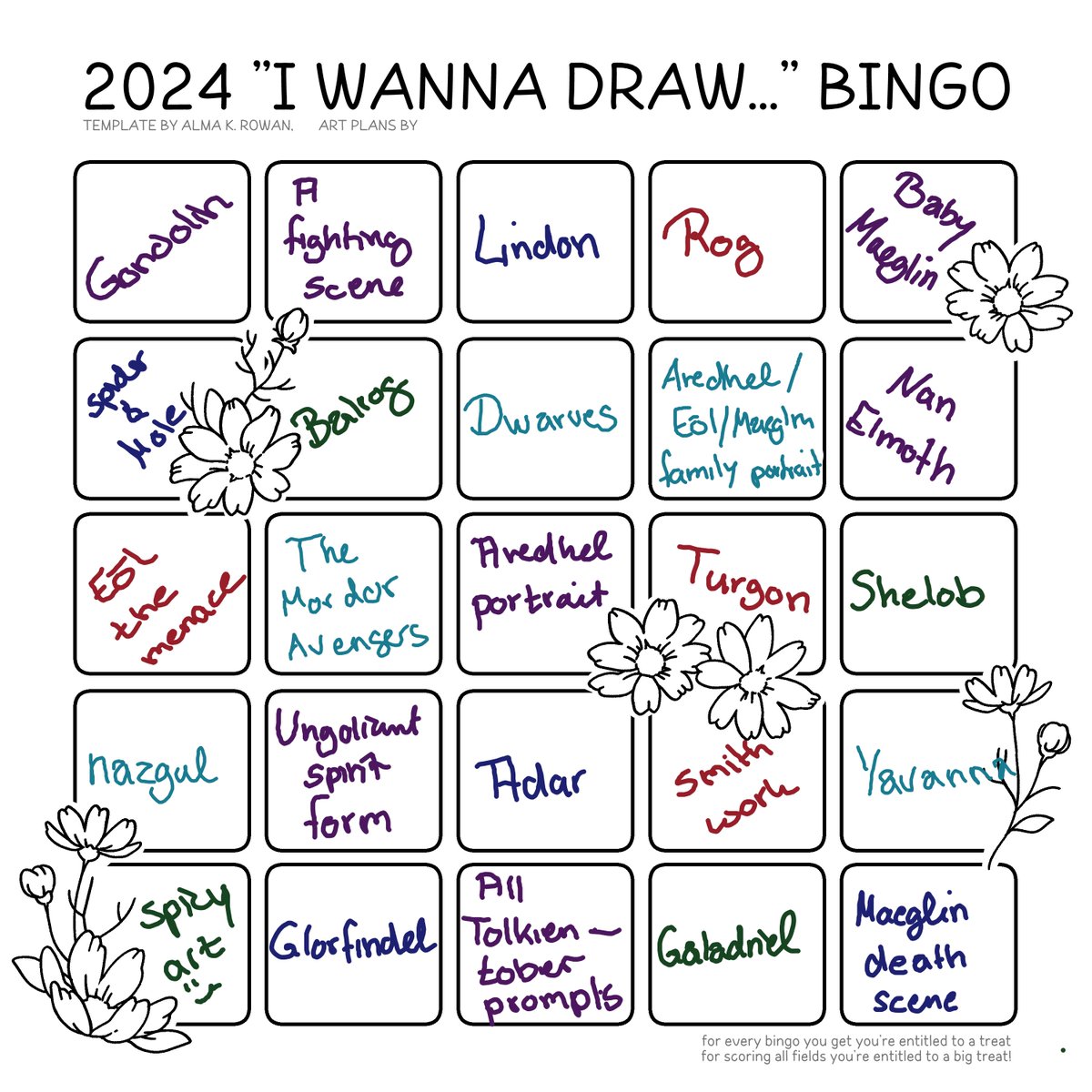 [Ooc: No time like the present to post my 'I wanna draw bingo 2024'] #artchallenge2024
