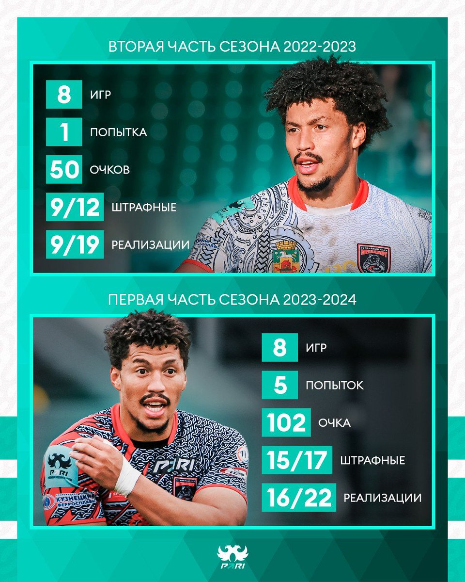 Never forget to smile and appreciate yourself....
#hulleweetniewatonsweetnie