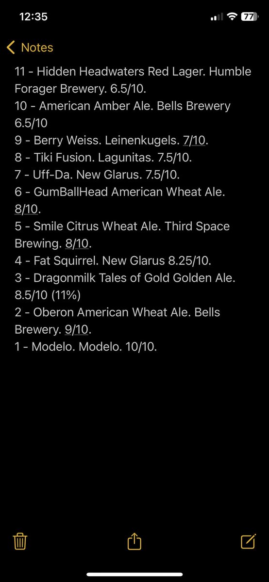 Zack_Fett's tweet photo. And the results are in for the KaepplerHoff’s 2023 beer advent calendar. https://t.co/SOIN68ULfL