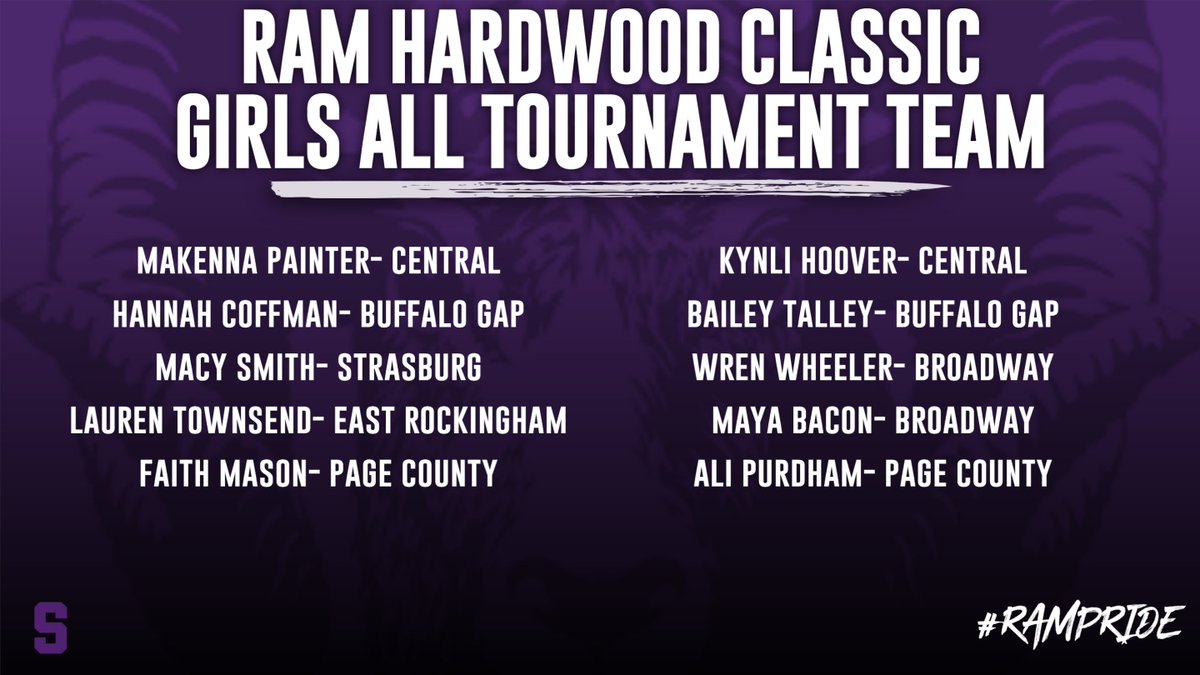 Congratulations to the Ram Hardwood Classic Girls All Tournament Team Members!