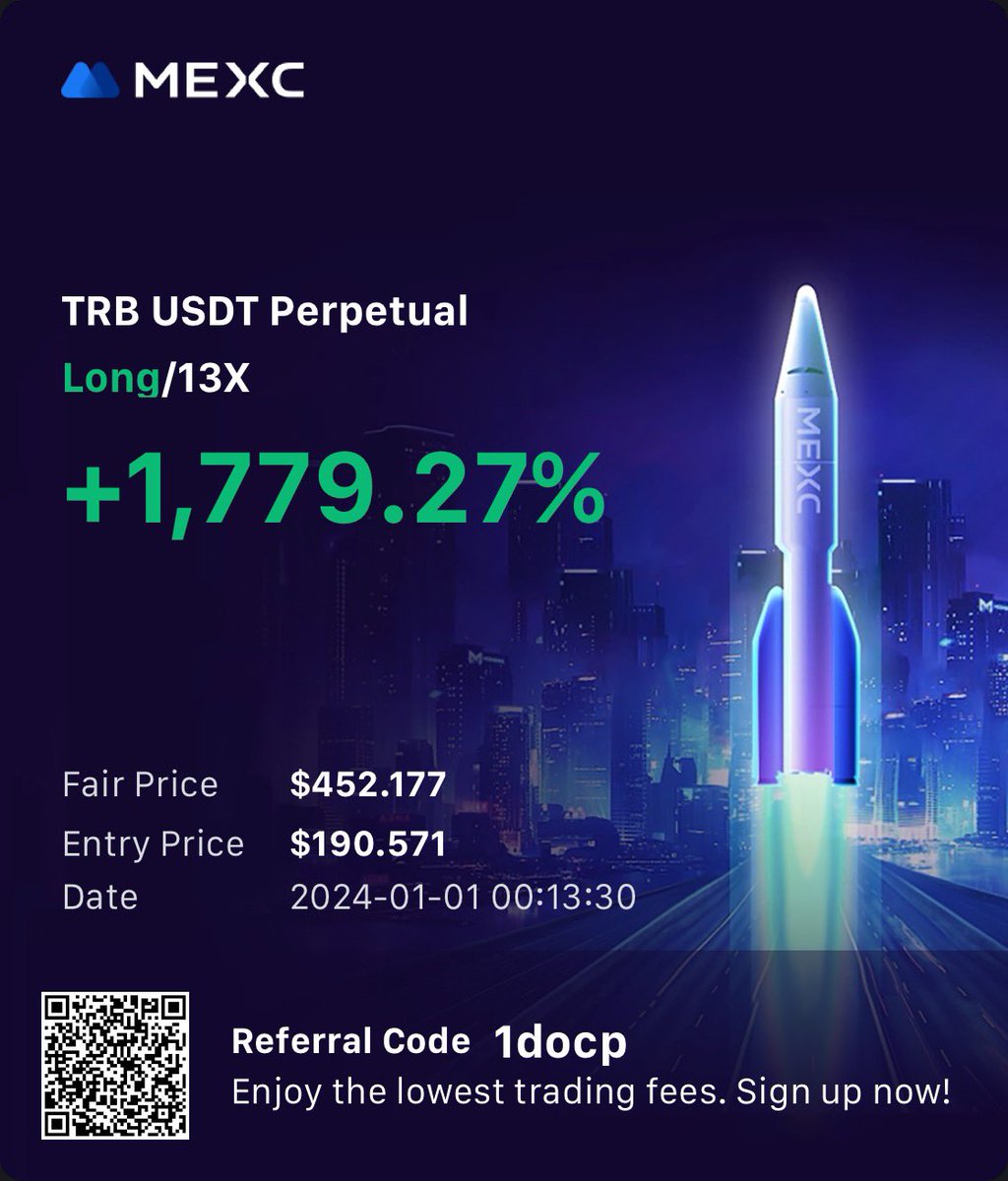 taqwaayub's tweet photo. Welcome 2024 ❤️
$trb insane 😘 https://t.co/iE05w2Wzev
