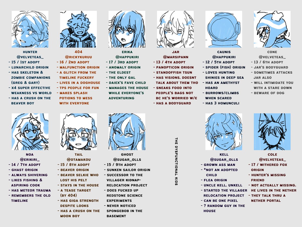 scuffed lore infographic wowie
