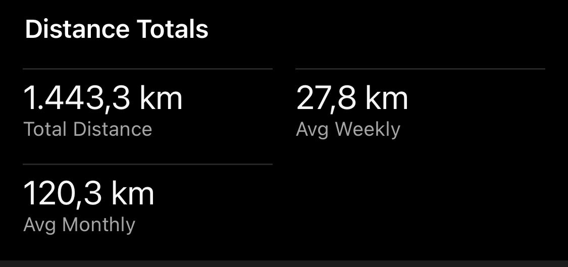 PintoBrun's tweet photo. Mi 2023 #RunnerStyle 🦾 https://t.co/2XvGUCZLfC
