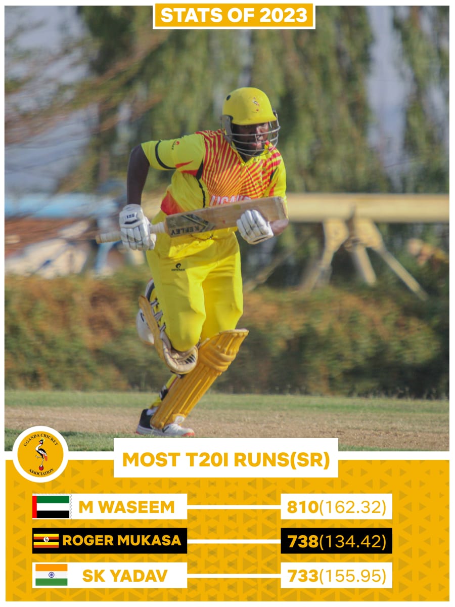 Uganda Cricket Fans 🏏 🇺🇬 tweet media