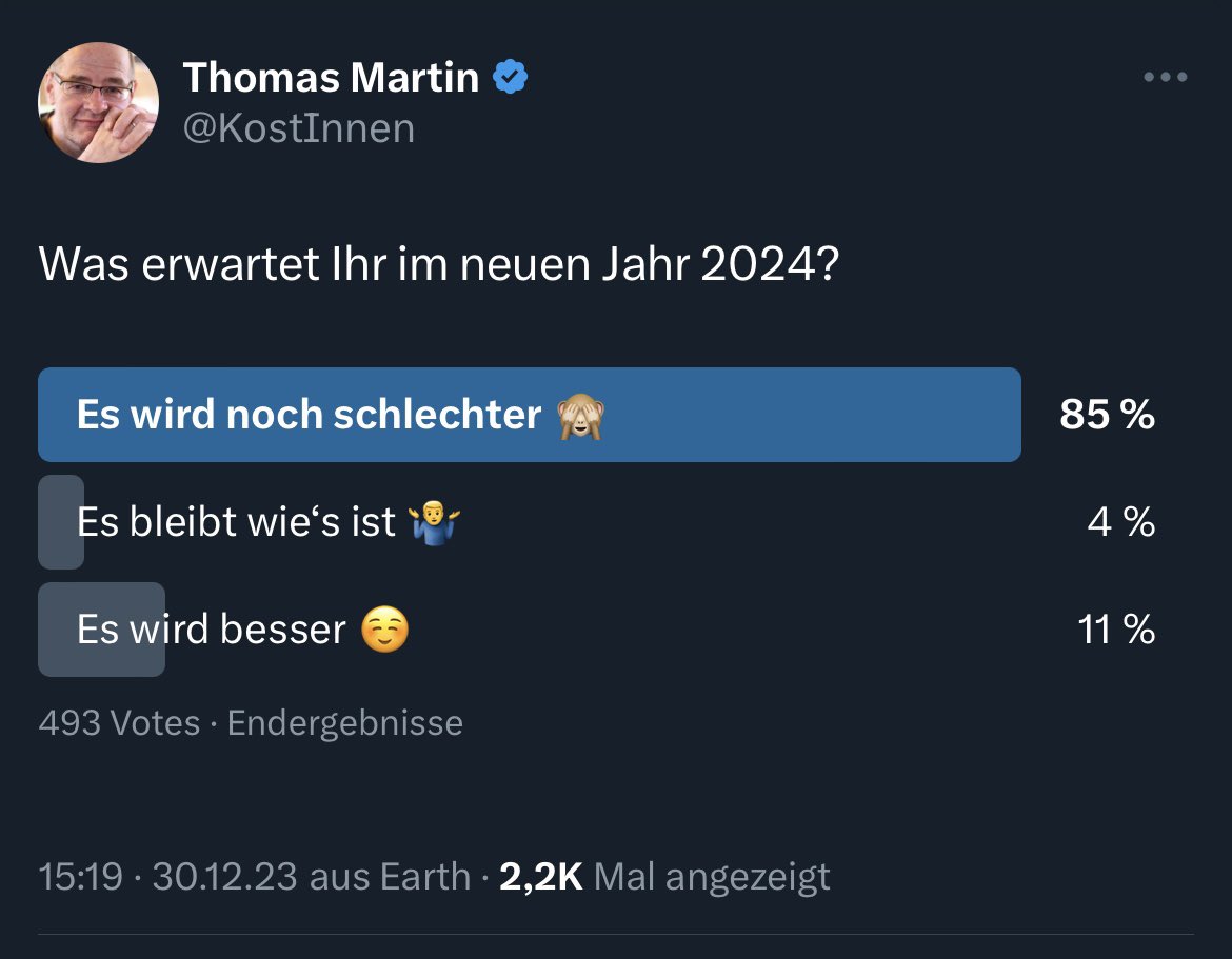 KostInnen's tweet image. Das sieht ja ziemlich düster aus.
Kommt alle gut ins neue Jahr 2024, liebe Freunde. Ich hoffe auf die Kraft von Wahlen und schließe mich den 11% unverbesserlichen Optimisten (Punkt drei) an.
Und von Twitter (@elonmusk) wünsche ich mir, dass nach einen Jahr ENDLICH der Shadowban…