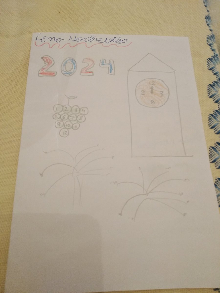 raul_ingelmo's tweet photo. Pues ya nos ha preparado mi hija el menú de nochevieja!!! 😍 https://t.co/OavCkmFk1S