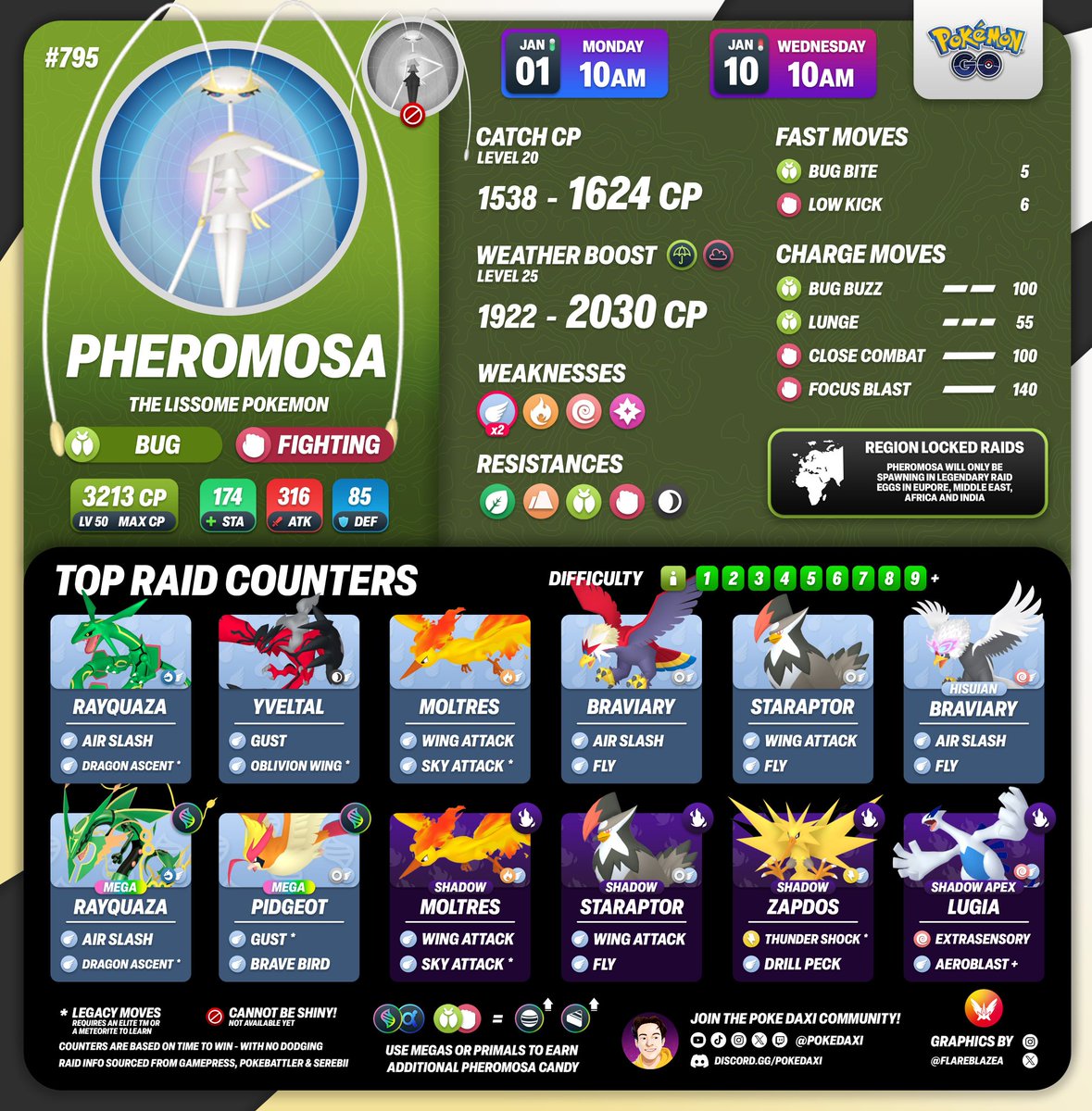 CRAZYLXXXVIIIS's tweet photo. Happy New Year everyone! #Crazy88z #Buzzwole #Pheromosa #Xurkitree #UltraBeast #Alola #Gen7Pokemon #Pokemon #PokemonGO #POGO #PokemonGORaid #Raid #PokemonGOTips #PokemonGOTipsAndTricks #PokemonGORaidCounters #QuickTips #GamingTips #GamingSkills #ForYouPage #FYP https://t.co/3fBTKvrMdR